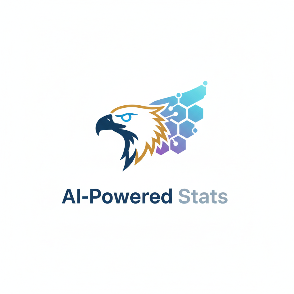 2025-12-05-2025-12-07 Wisla