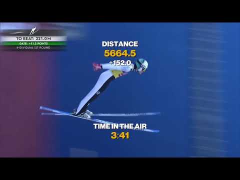 Domen Prevc – all World Cup jumps 2025/26 | FIS Ski Jumping