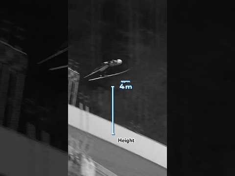 Courage and physics required  Ready for the Olympics?  #fisskijumping #ski #olympics